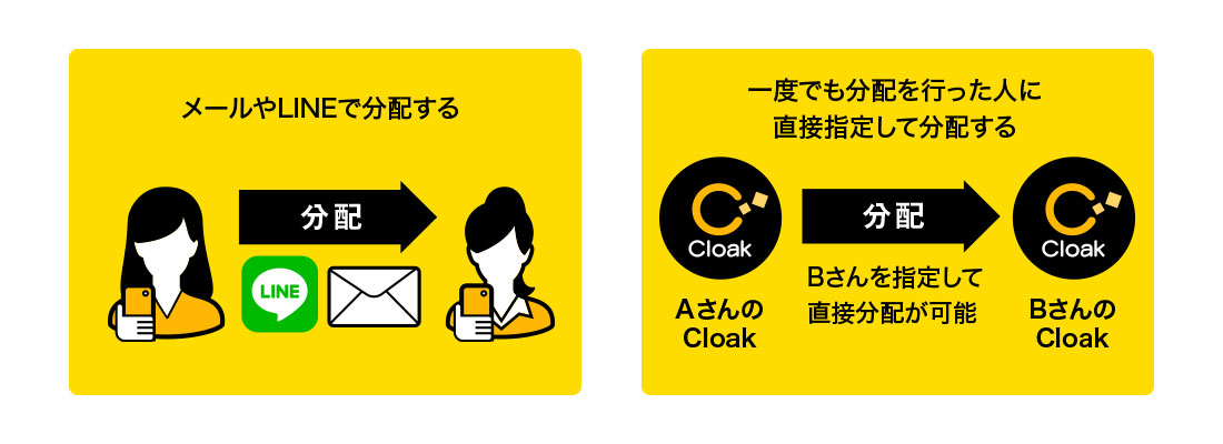 Cloakでの引き取り